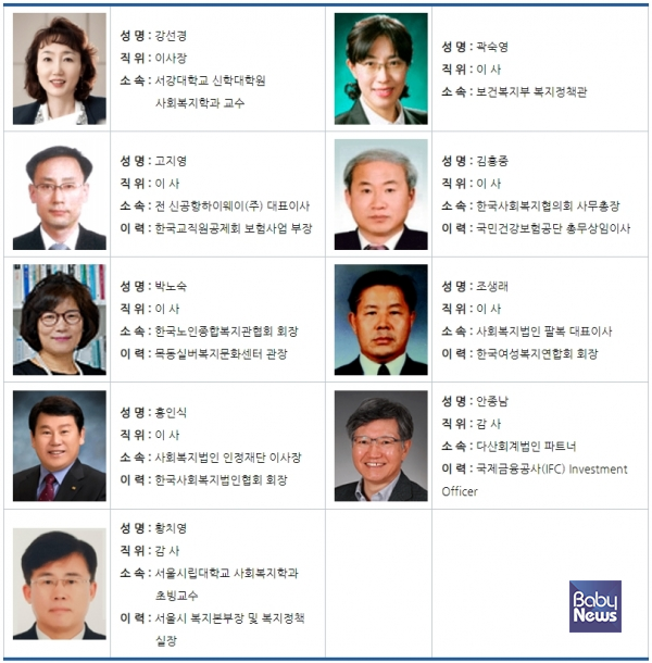 한국사회복지공제회 4기 임원진. ⓒ한국사회복지공제회
