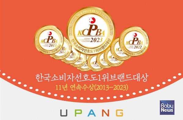 젖병소독기 유팡, 2023 한국소비자선호도 1위 브랜드대상 수상. ⓒ블루케어