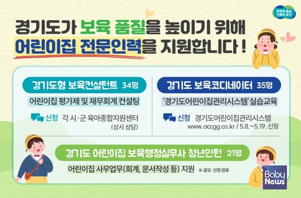 경기도 어린이집 전문인력 지원사업 추진 중. ⓒ경기도