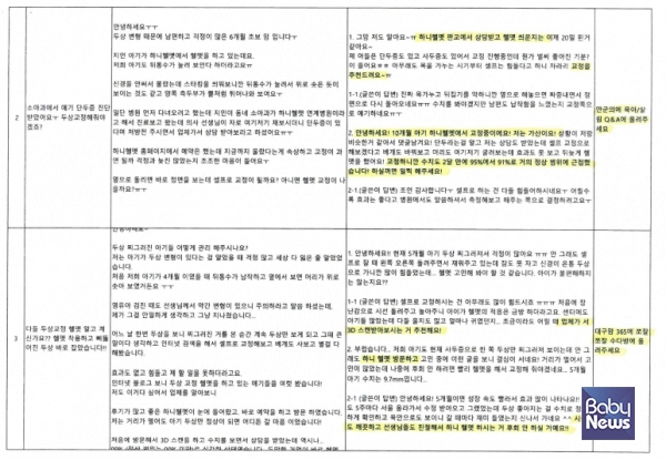 공익제보자 박강훈(가명) 씨는 회사 측의 지시를 받아서 바이럴마케팅 업체 측에 전달할 거짓 게시물 시나리오를 한 달에 3건씩 작성해야 했다. ⓒ공익제보자 박강훈