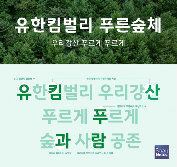 ‘유한킴벌리 푸른숲체’의 자소 디자인 가이드 ▲ 정원형 ‘ㅇ’ ▲ 대칭적인 ‘ㅍ’ ▲ 천천히 올라가는 획의 속도감 ▲ 부드러운 곡선 기반의 자소 형태. ⓒ유한킴벌리
