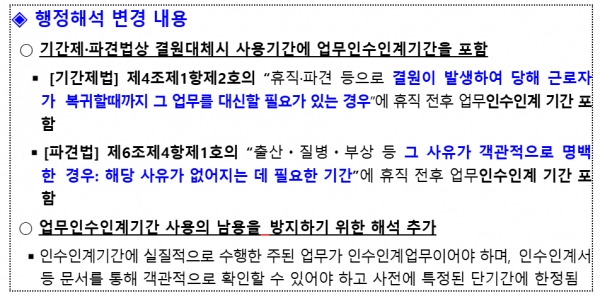 행정해석 변경 내용. ⓒ고용노동부