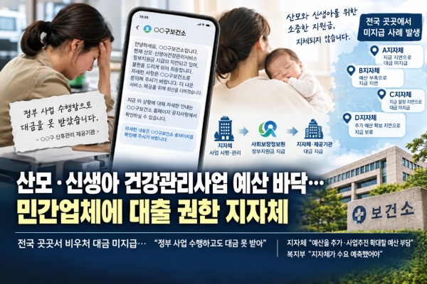산모·신생아 건강관리 서비스 지원사업 예산이 바닥나자, 일부 지자체에서는 바우처 제공기관 측에 대출을 권유하고 있는 실정인 것으로 드러났다. 생성형 AI로 만든 이미지. ⓒ베이비뉴스