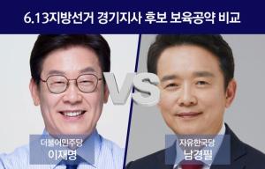이재명 “산후조리비 50만원” vs. 남경필 “경기도형 공보육”