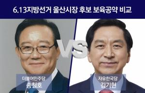 ‘전패’ 송철호 vs. ‘전승’ 김기현… 보육공약 차이는?