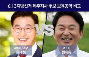 '맞춤형 돌봄서비스' 원희룡 vs. '문재인표 보육' 문대림